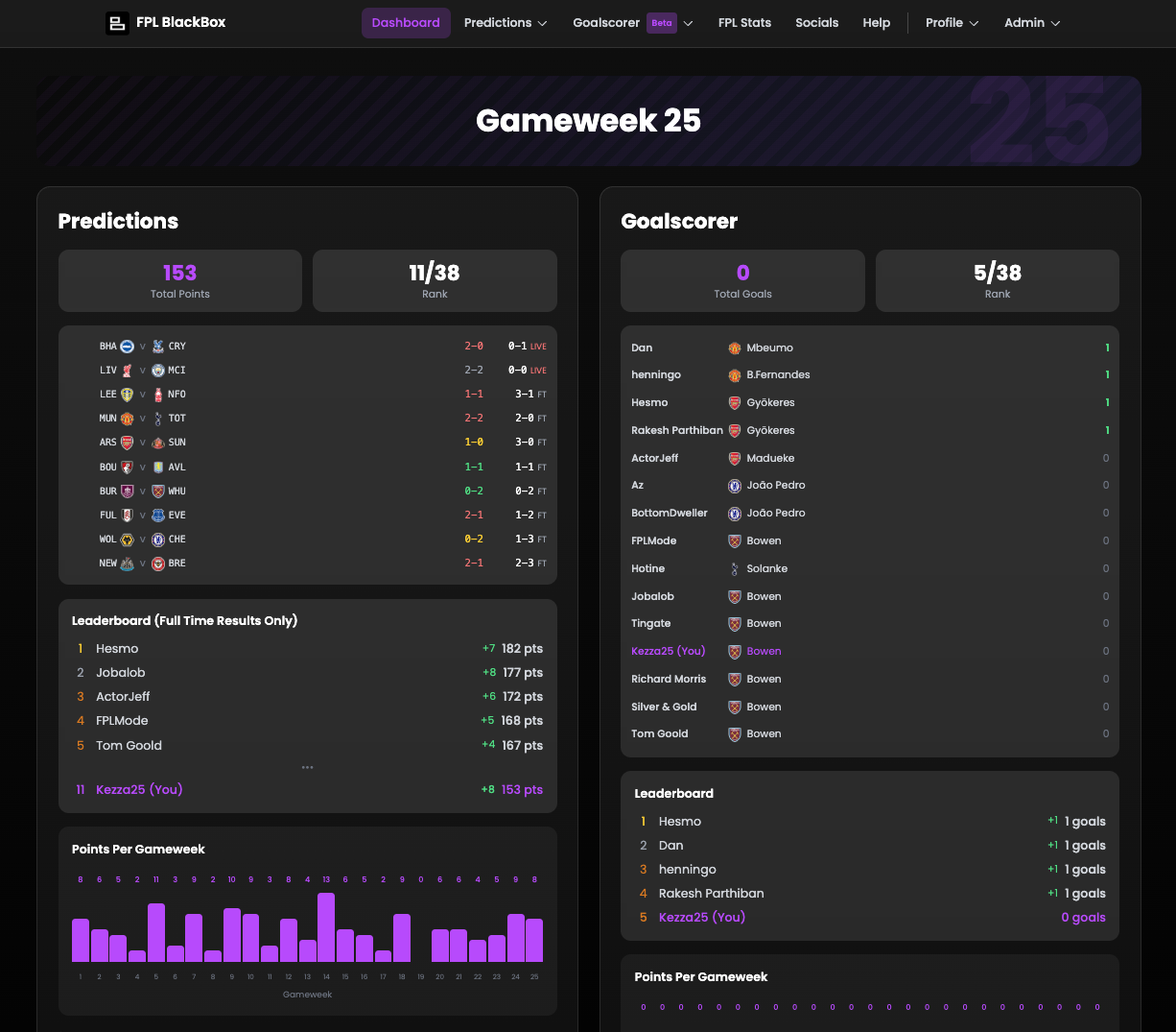 FPL Blackbox screenshot